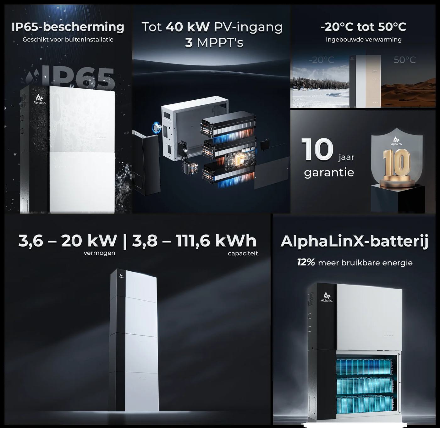 AlphaESS temperatuurregeling van het batterijsysteem