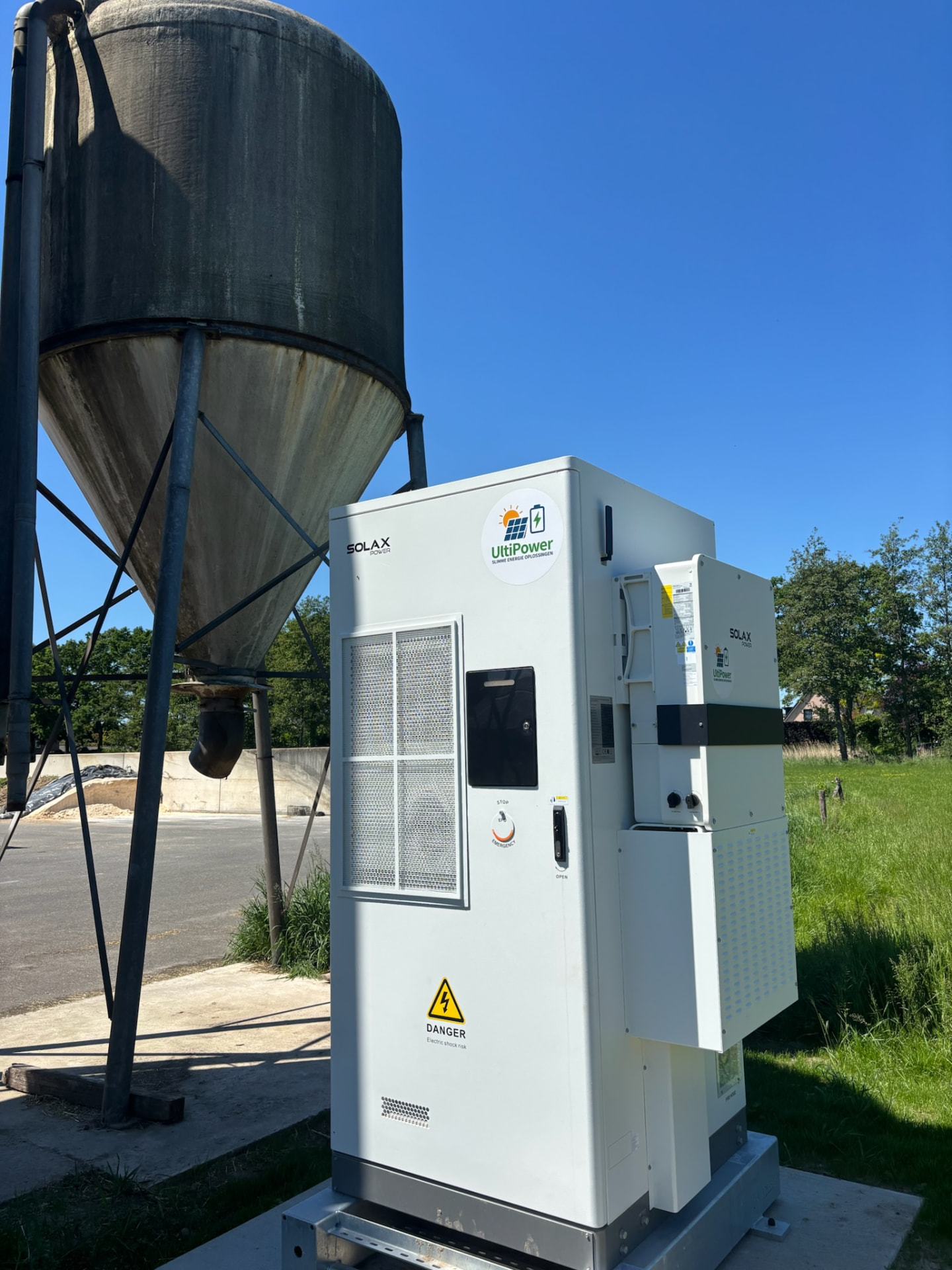 Zakelijke batterij bij netcongestie voor een bedrijf